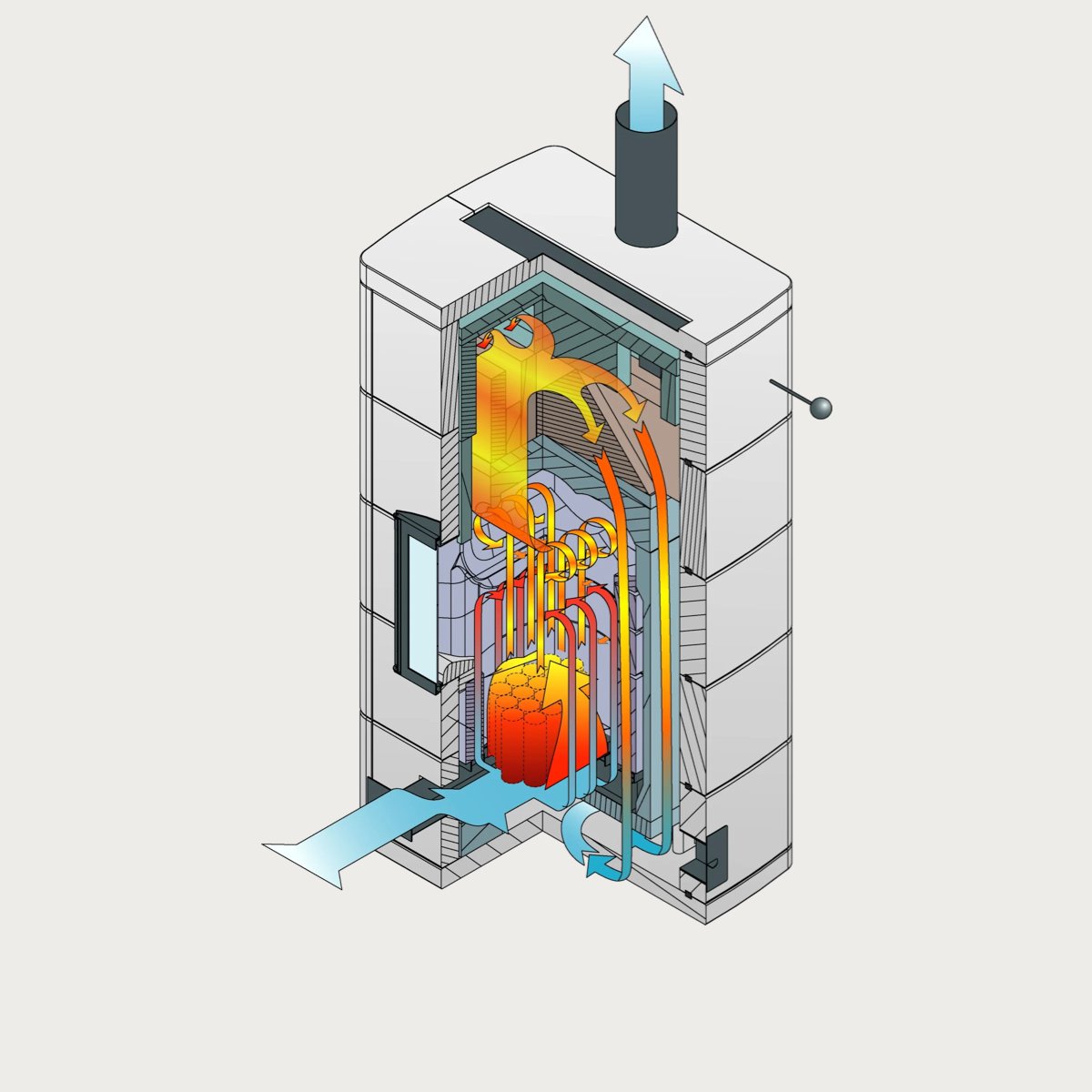 poele-de-masse-fonctionnement-hiemstra